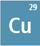 Copper isotopes: Cu-63, Cu-65