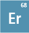 Erbium isotopes: Er-162, Er-164, Er-166, Er-167, Er-168, Er-170