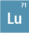 Lutetium isotopes: Lu-175, Lu-176