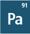 Protactinium isotopes: Pa-228, Pa-229, Pa-230, Pa-231, Pa-232, Pa-233, Pa-234