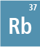 Rubidium isotopes: Rb-85, Rb-87