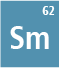 Samarium isotopes: Sm-144, Sm-147, Sm-148, Sm-149, Sm-150, Sm-152, Sm-154