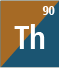 Thorium isotopes: Th-227, Th-228, Th-229, Th-230, Th-231, Th-232, Th-233, Th-234