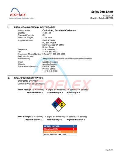 Cadmium Metal Powder (Rev 5)